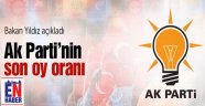 Yıldız, 'Ak Parti İktidarı Devam Edecek'