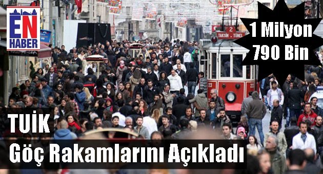 TÜİK'den Düşündürücü Rakamlar