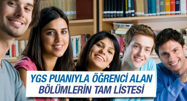 YGS Sonuçları Açıklandı